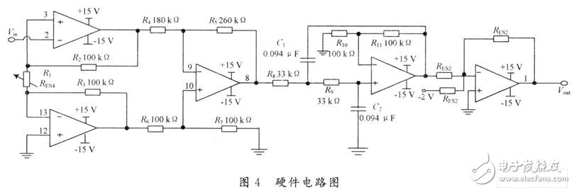 Single chip communication