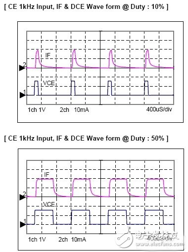 Flash circuit