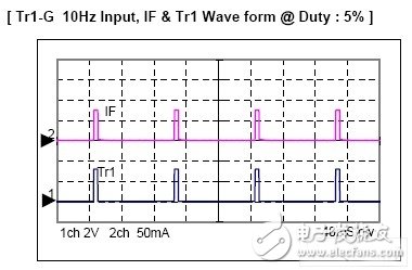 Flash circuit