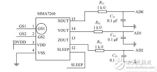 Interface Circuit