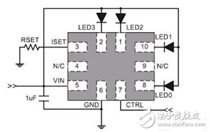 LCD