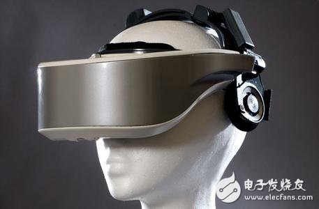 Head-mounted display