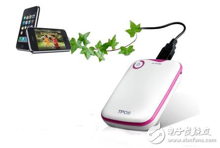 Portable power supply