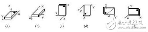 MEMS accelerometer