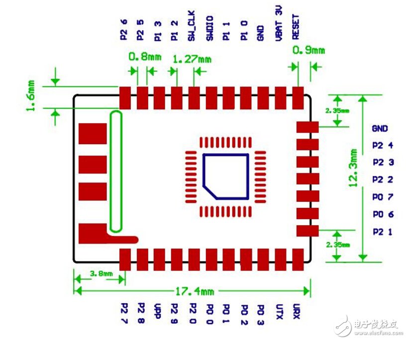 Detailed explanation of mainstream Bluetooth BLE control chip (5): Dialog DA14580