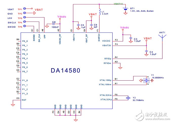 Detailed explanation of mainstream Bluetooth BLE control chip (5): Dialog DA14580