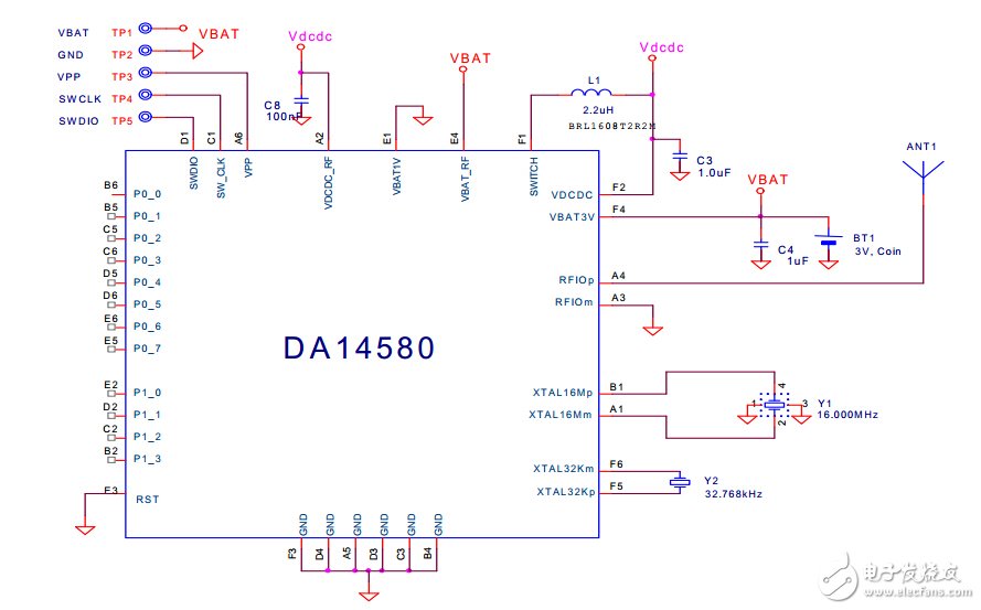 Detailed Bluetooth BLE control chip (5): Dialog DA14580