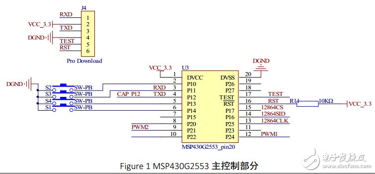 Design and Debugging of Control Motor Speed â€‹â€‹Measurement System Based on MSP430