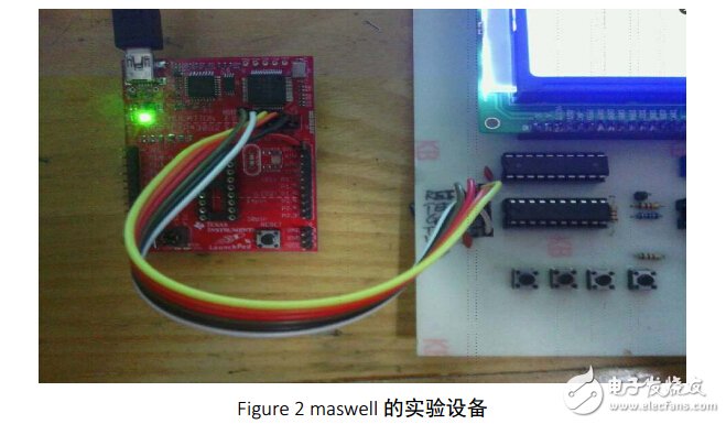 Design and Debugging of Control Motor Speed â€‹â€‹Measurement System Based on MSP430