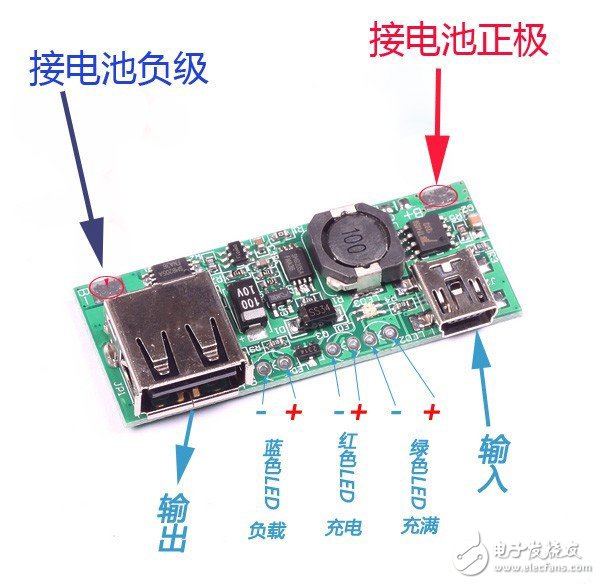 Subvert the imagination! DIY multi-function mobile power supply made by professional engineers