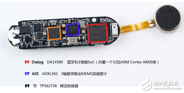 The world's mainstream smart bracelet sensor module dismantling secret