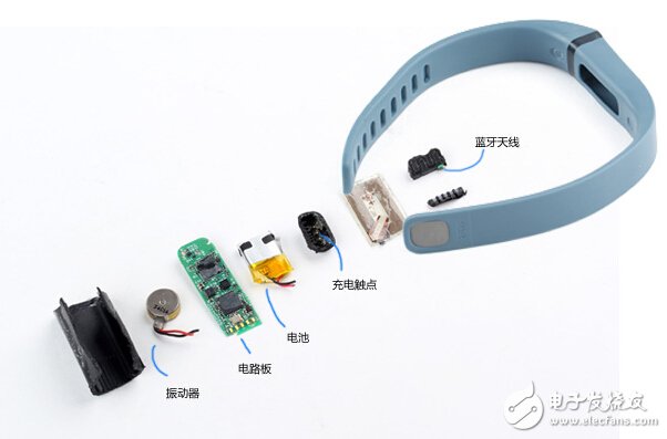 The world's mainstream smart bracelet sensor module dismantling secret