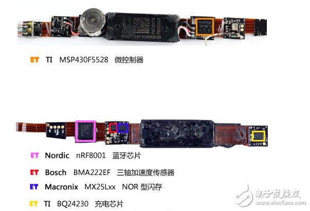 The world's mainstream smart bracelet sensor module dismantling secret