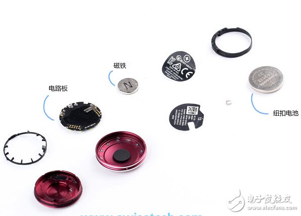 The world's mainstream smart bracelet sensor module dismantling secret