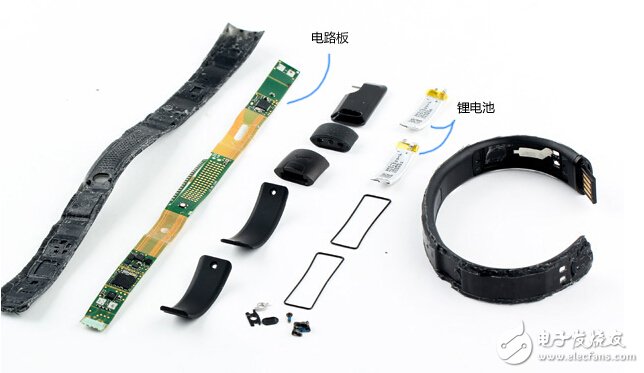 The world's mainstream smart bracelet sensor module dismantling secret