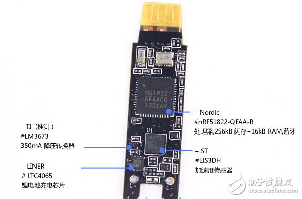 The world's mainstream smart bracelet sensor module dismantling secret