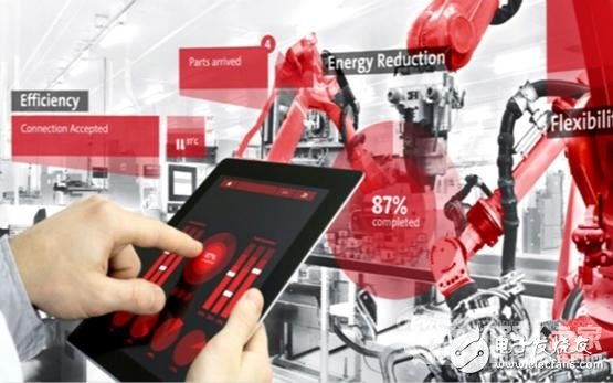In-depth analysis of the concept of "Industry 4.0" and its significance