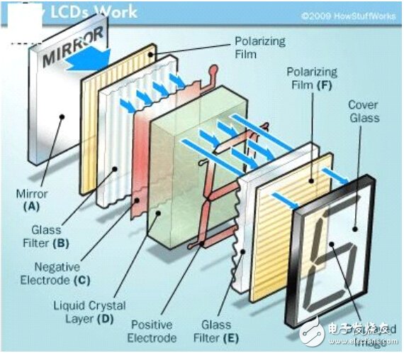 Master teaches you DIY cool cool privacy display