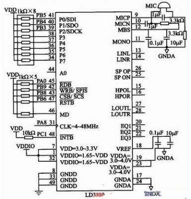 Design of Automobile Air Conditioning Control System Based on Speech Recognition