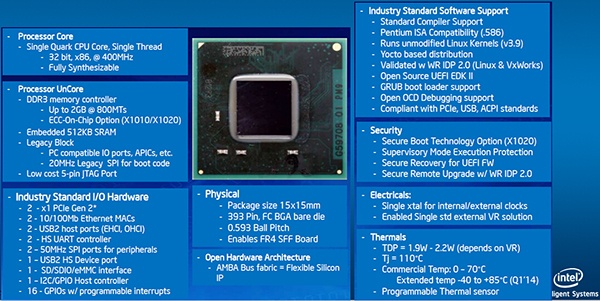 Intel's Chip for IoT Gateway - Quark Series