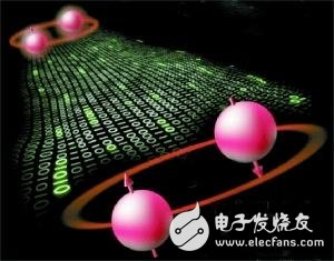 Data security is saved! Quantum manipulation solves hacking problems