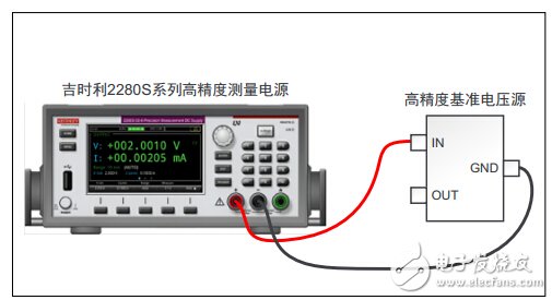 2280S series high-precision measurement DC power supply and test connection of reference voltage source device under test
