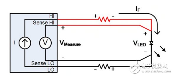 2280S four-wire remote connection