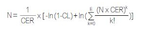 High-speed analog-to-digital converter conversion error rate decryption