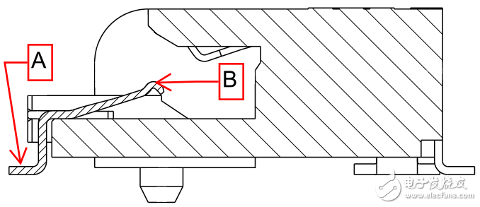 Connector 3.2H lower contact