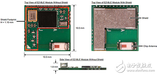 Cypress EZ-BLE PRoC module size view