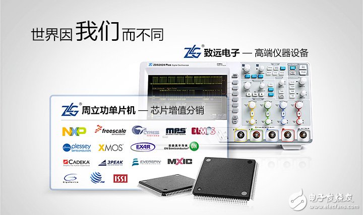 2.4G and 433M practical application, who is fighting?