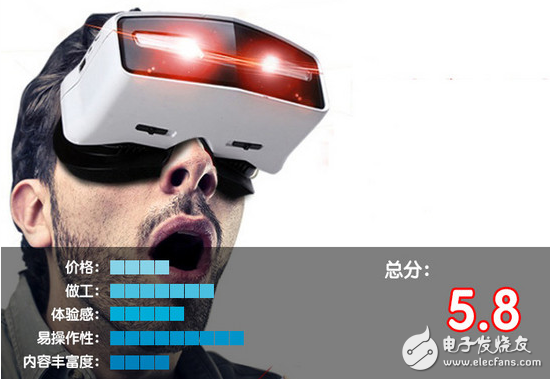 VR glasses list