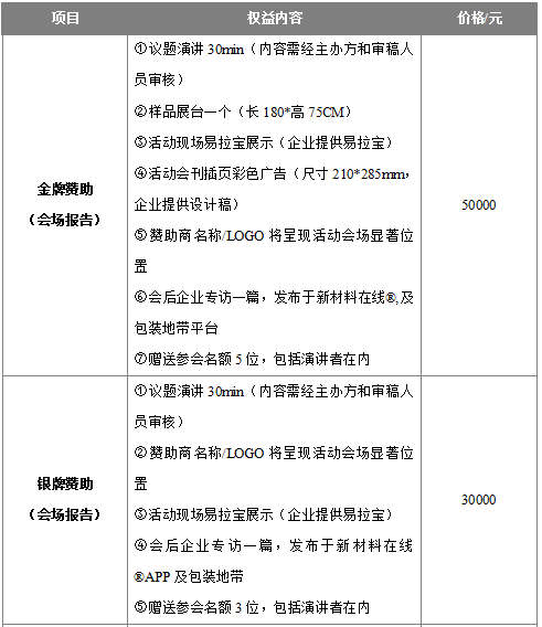2017 China Smart Hardware Summit