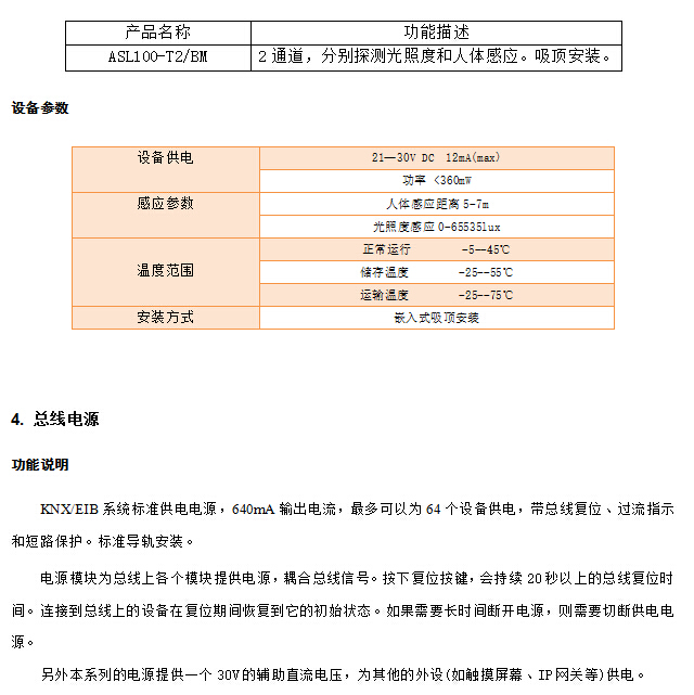 China Hardware Business Network