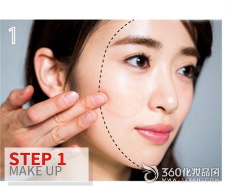 Makeup tips, face small, blush, lip, shadow, brain