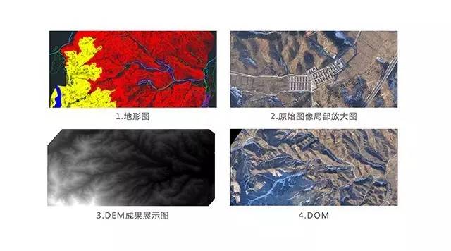 [Nine-day drone] The application of maps for research projects in Beijing