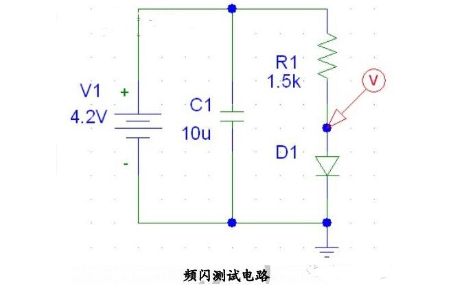 Interpretation of GE, Philips, Osram LED Bulb Test Data Analysis