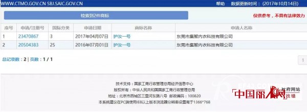 â€œæŠ¤æ±ä¸€å·â€å†è¿›æ­¥ è¿™æ¬¡â€‹â€œæŠ¤æ±ä¸€å·â€æœ‰Â®å•¦