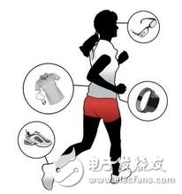 2015 wearables will face the challenge of landing difficult