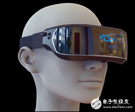 3D virtual reality technology to help smart wearable icing on the cake - ETD No. 15