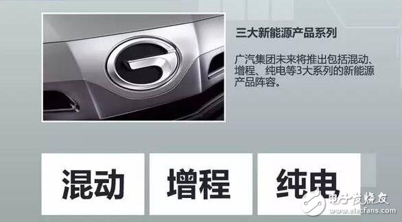 In 2016, the world's top 500 new energy auto companies were shortlisted, route planning and appreciation