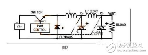 Measures to suppress the output ripple of the LED scheme