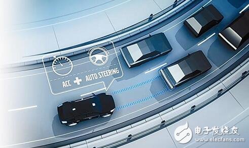 Supply, demand, environment! See how the United States does a good job in intelligent top-level car top design