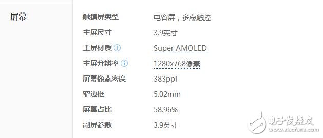 Samsung w2016 price configuration is second, the reason is in this "heart of the world"