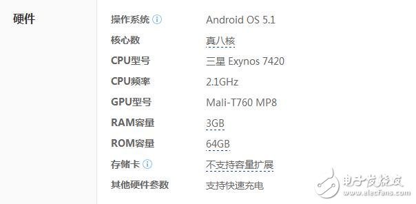 Samsung w2016 price configuration is second, the reason is in this "heart of the world"