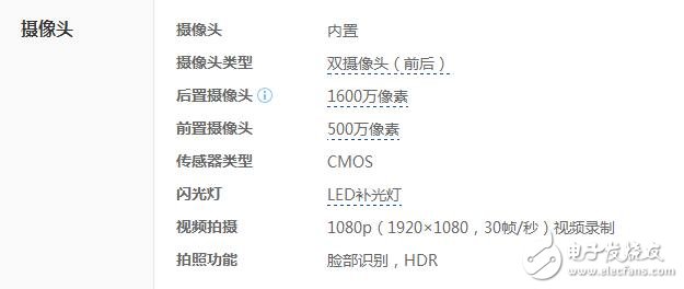 Samsung w2016 price configuration is second, the reason is in this "heart of the world"