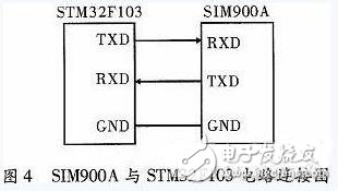 Design and implementation of a fully automatic rice cooker system