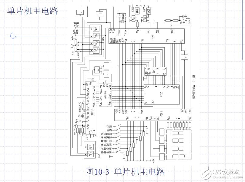 Dozens of typical measurement and control circuit diagrams