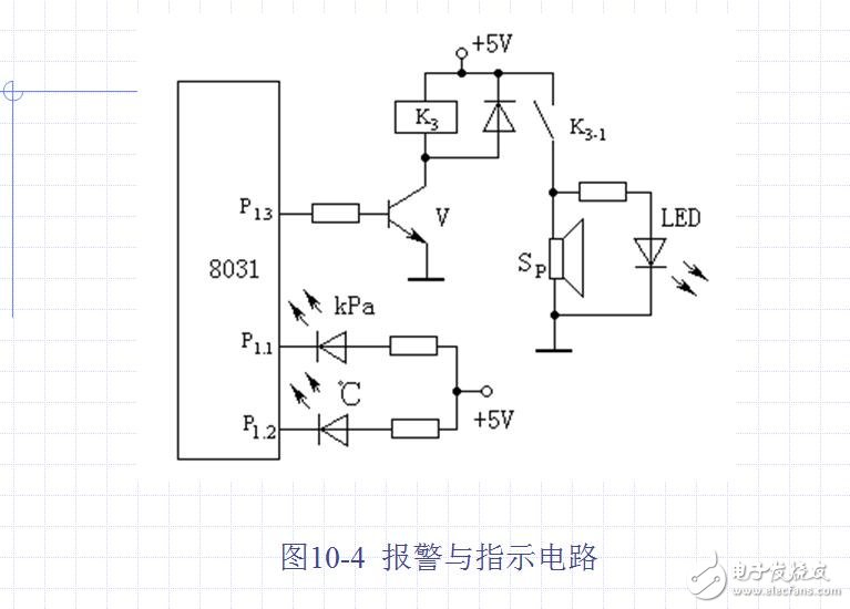 Dozens of typical measurement and control circuit diagrams