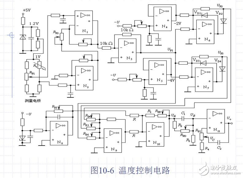 Dozens of typical measurement and control circuit diagrams